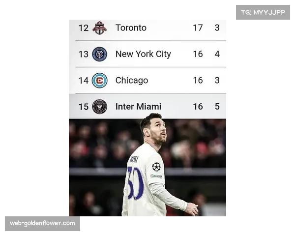 “美职联:梅西传射,迈阿密国际3-1战胜纽约城取得开门红” “美职联:梅西传射,迈阿密国际3-1战胜纽约城取得开门红”