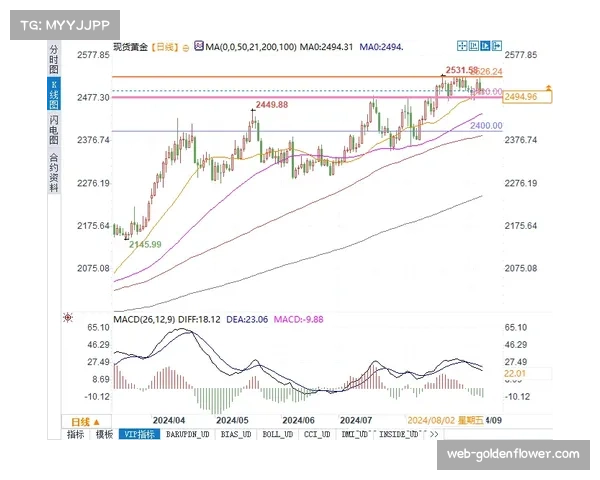 “关键节点:解析风暴队在第四节祭出的全场紧逼如何扭转战局” “关键节点:解析风暴队在第四节祭出的全场紧逼如何扭转战局”